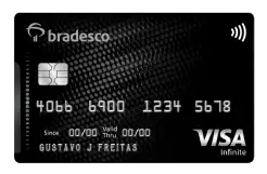 Bradesco Visa Infinite: Quais são os benefícios do cartão?