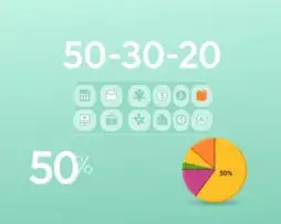 Revolucione Finanças com Método 50-30-20 para Orçamento